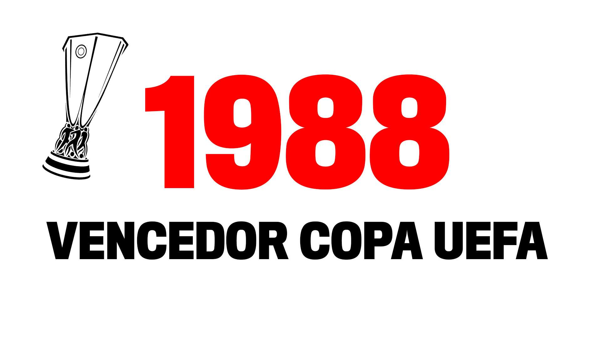 Fatos Vencedor da Copa da UEFA