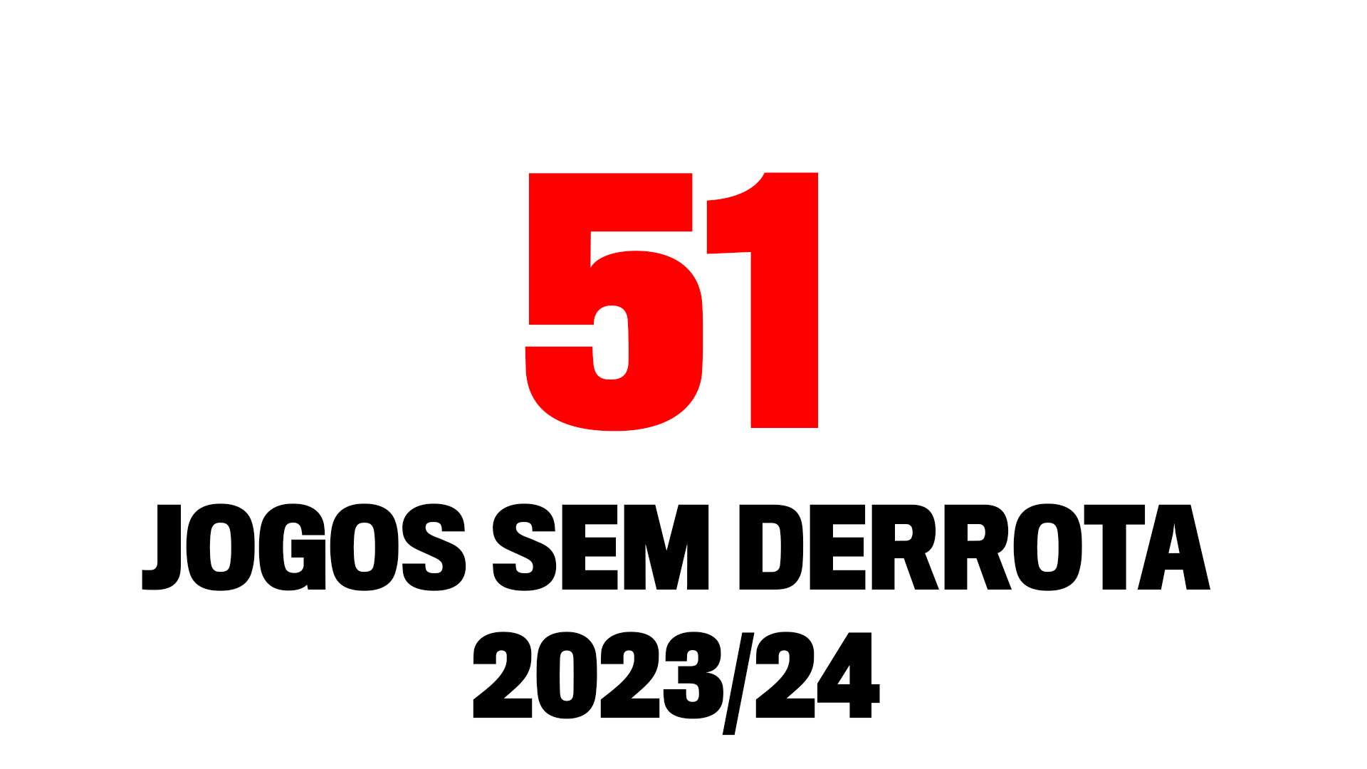 Fatos Jogos sem derrota