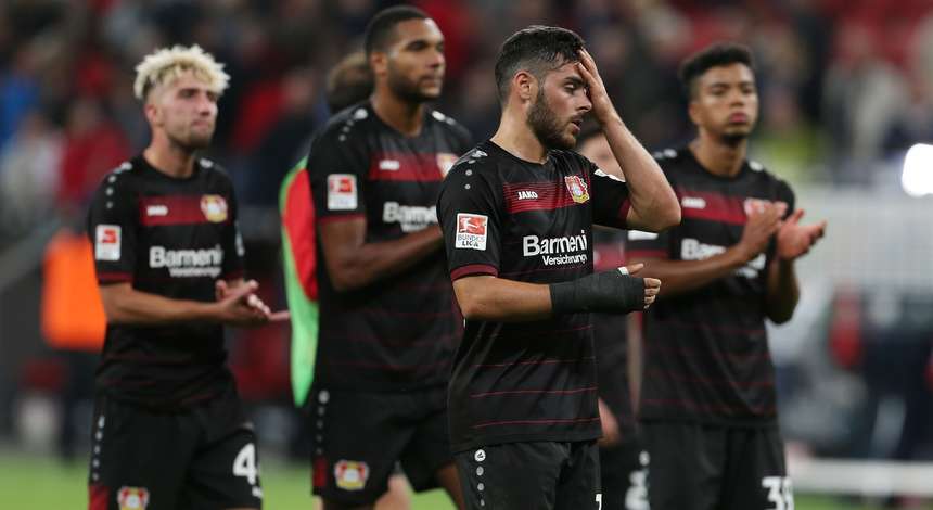 © Bayer 04 Leverkusen Fussball GmbH