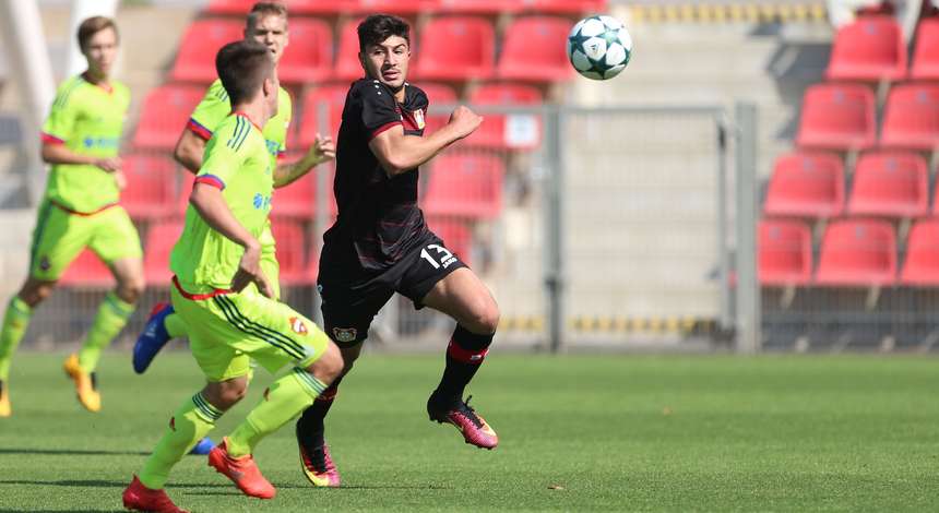 © Bayer 04 Leverkusen Fussball GmbH