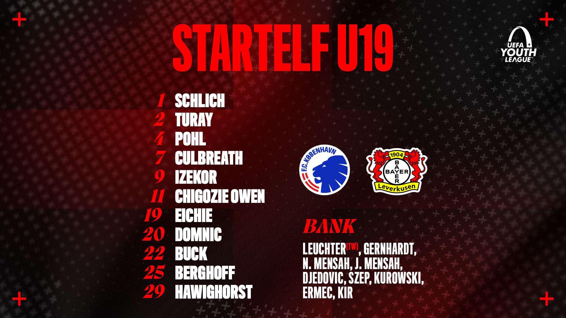 Youth League Startelf #FCKB04