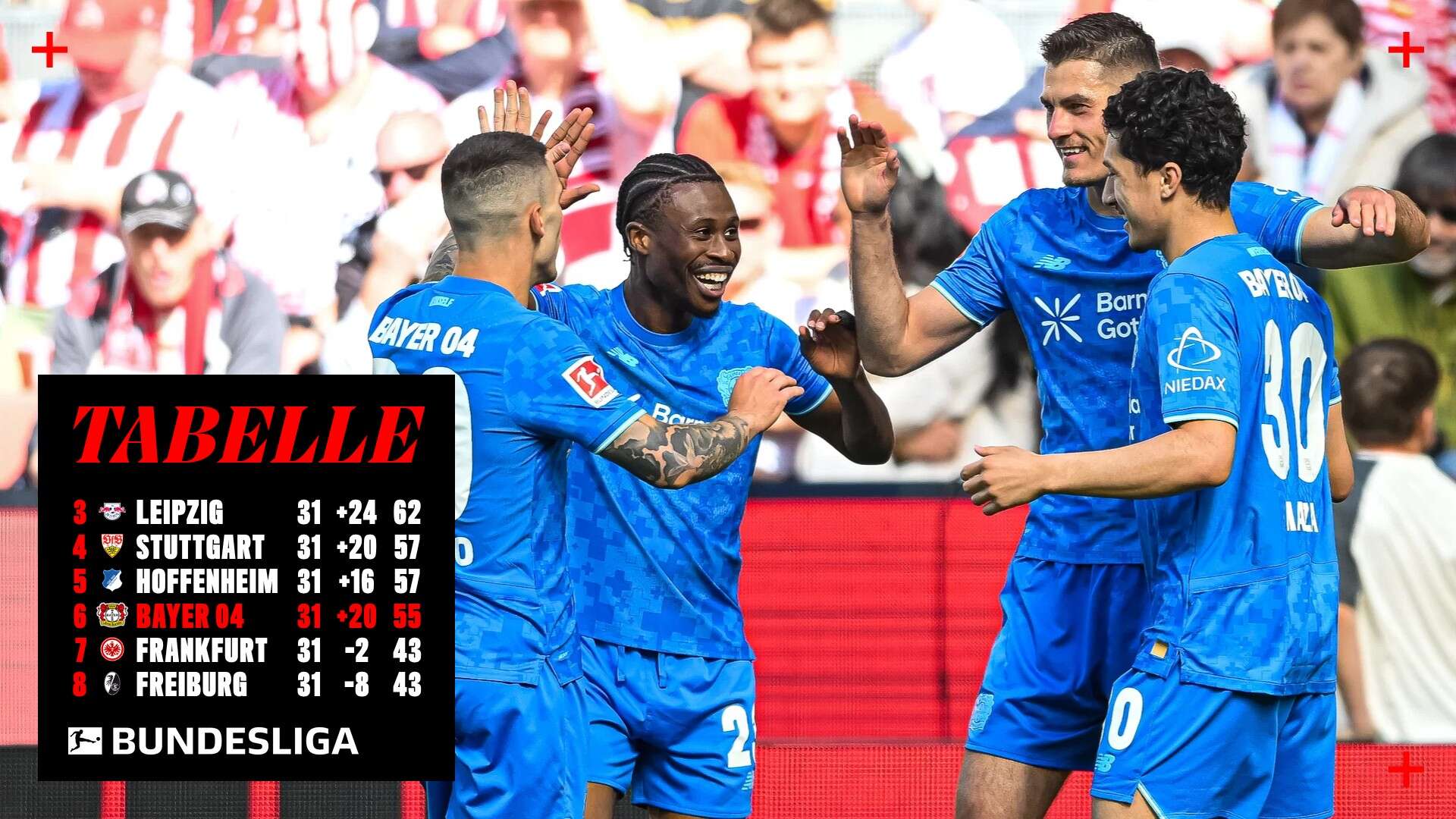 Die Bundesliga-Tabelle nach 31 Spieltagen