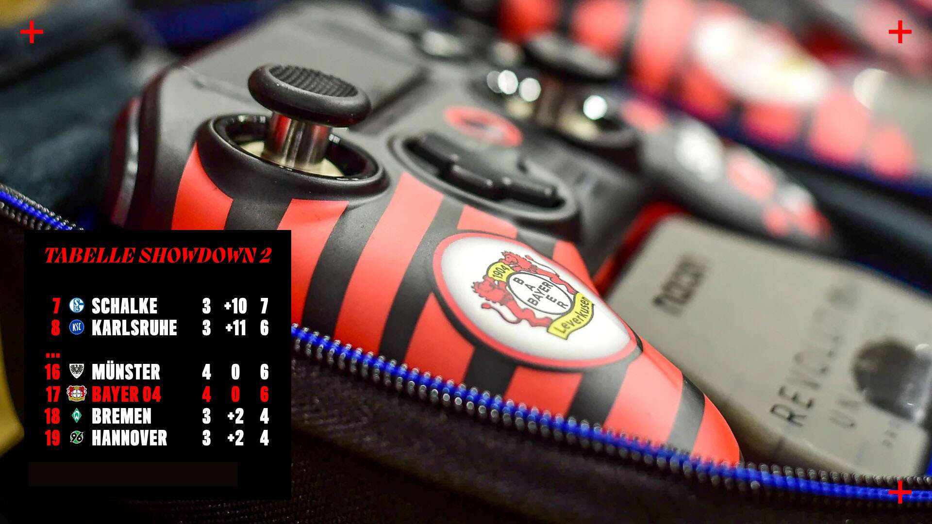 eSports-Tabelle Showdown 2