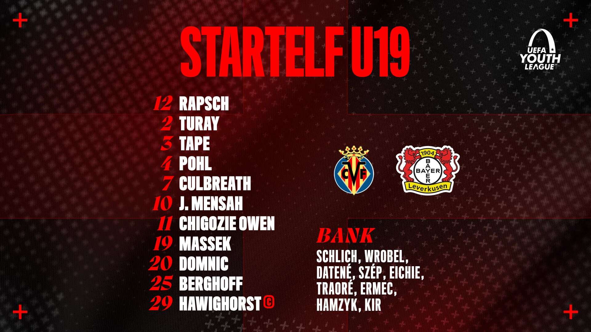 Youth League in Villarreal