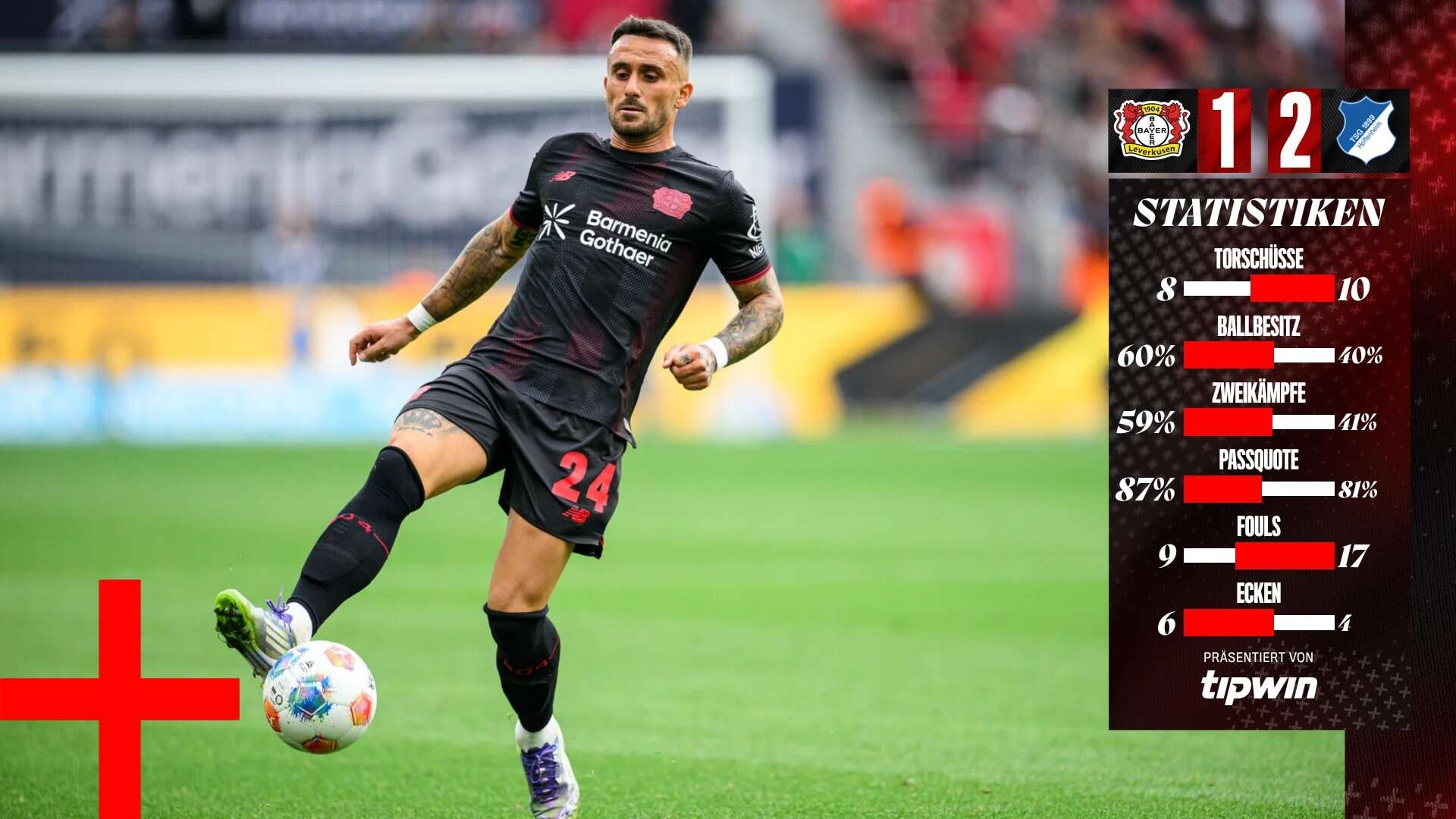 Statistiken #B04TSG