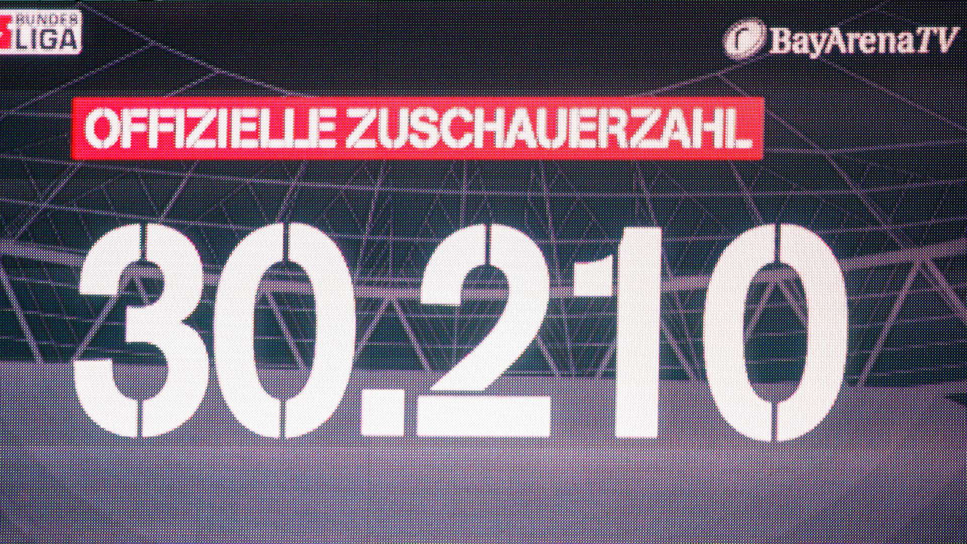 Zuschauerzahl wird in der BayArena angezeigt