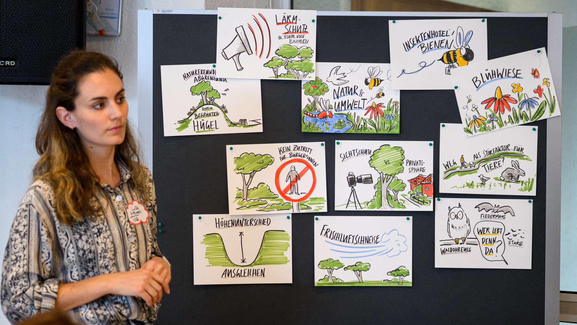 Ideen-Workshop zum Grünkorridor am geplanten Bayer 04 Campus