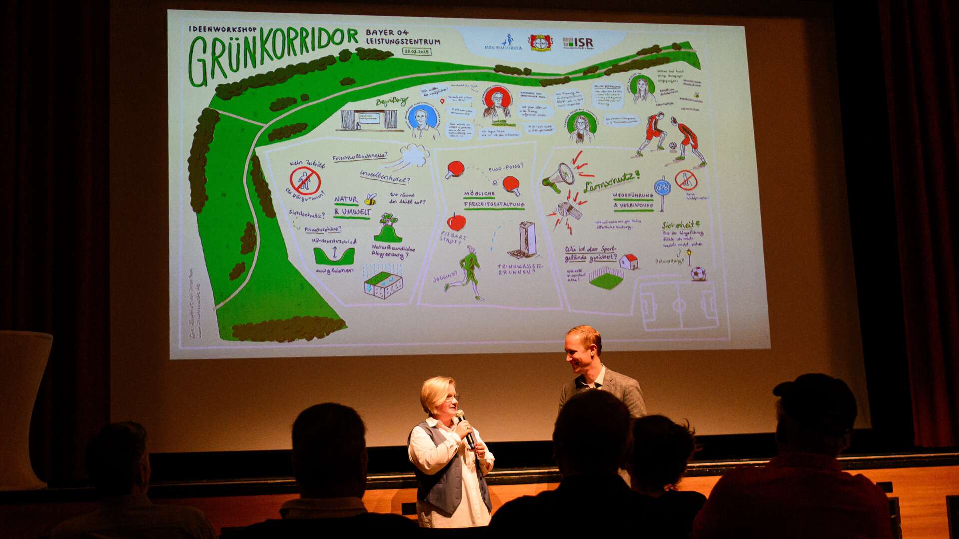 Ideen-Workshop zum Grünkorridor am geplanten Bayer 04 Campus