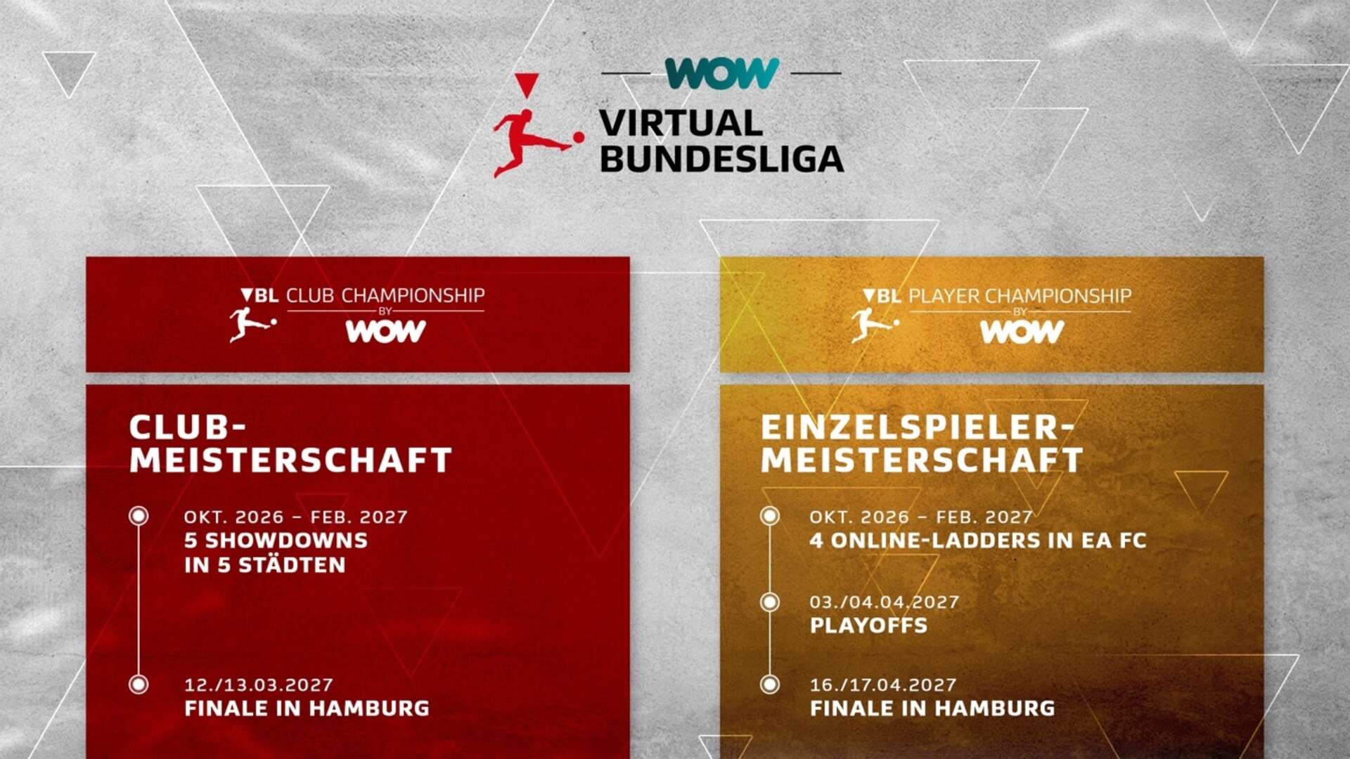 Virtual Bundesliga