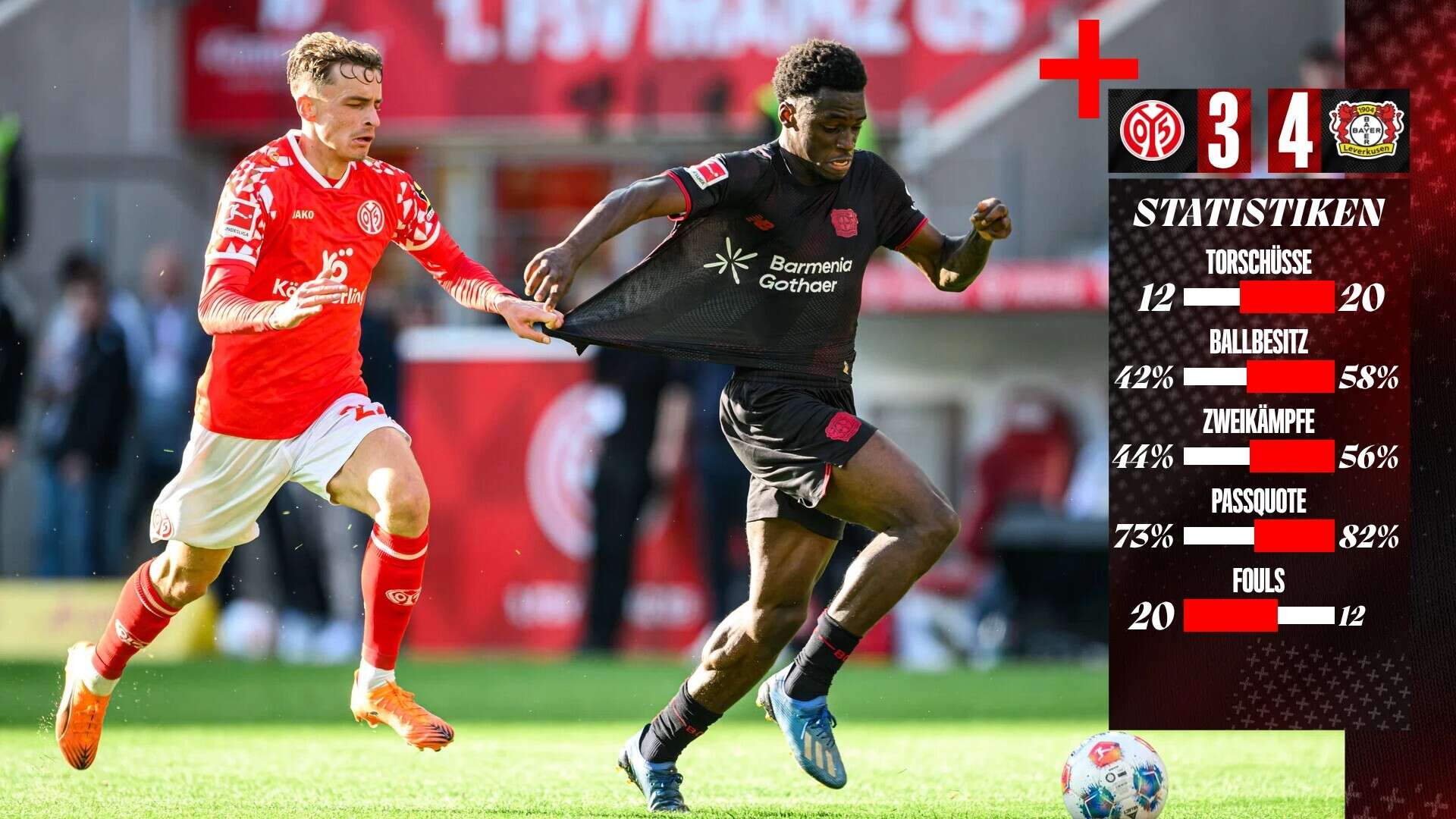 Statistiken #M05B04