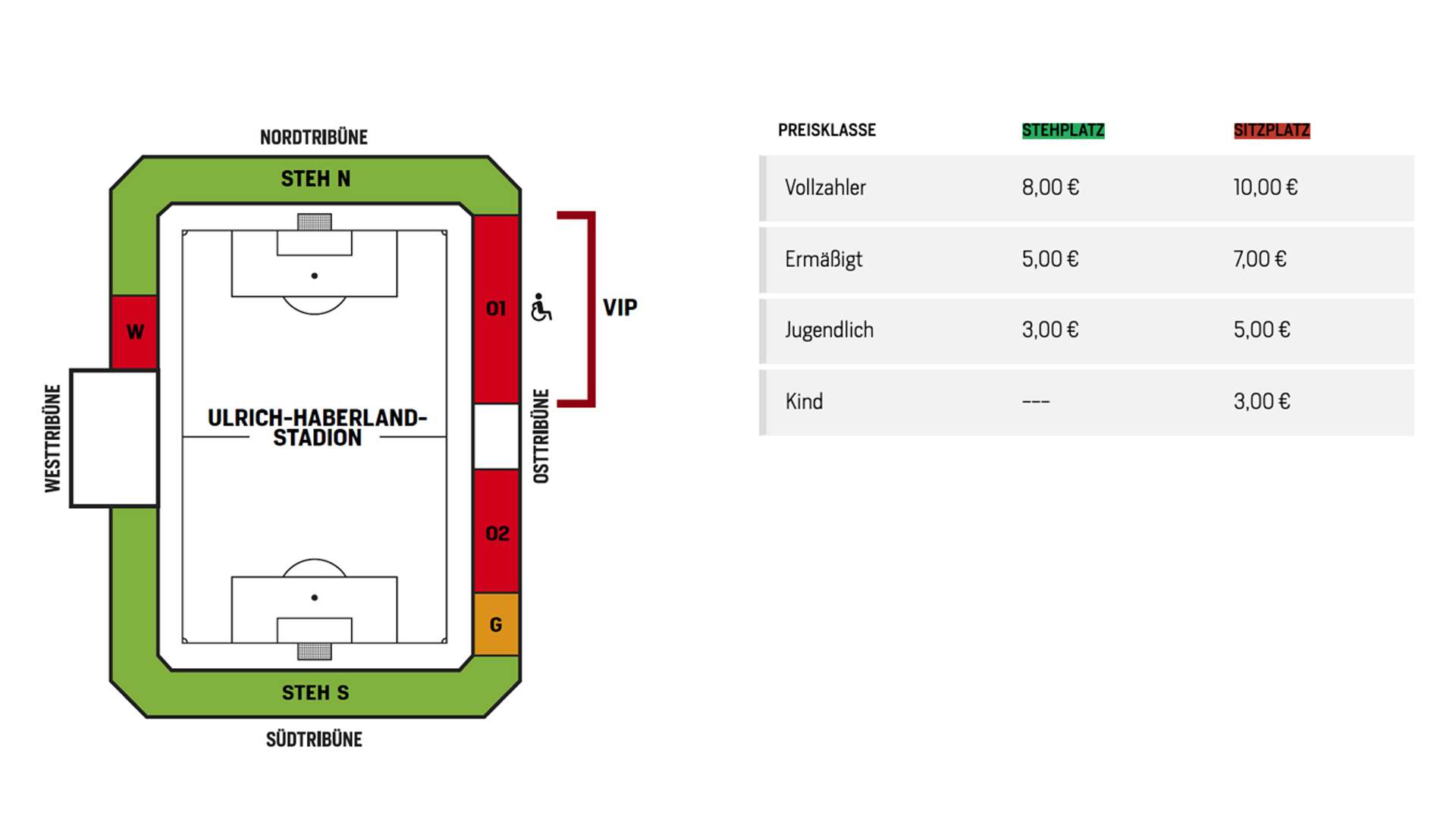 Ticketpreise Frauen-Heimspiele