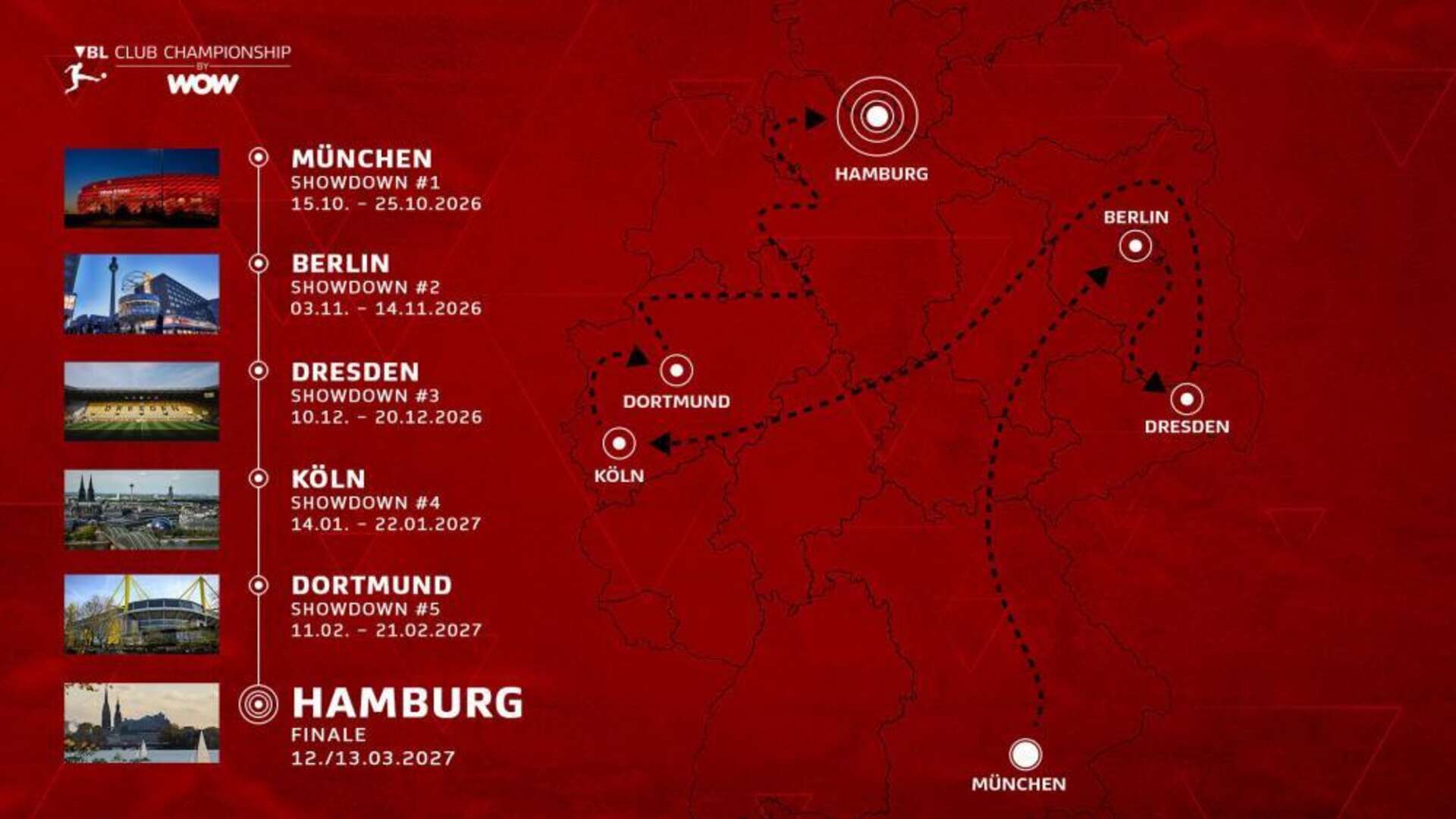 Virtual Bundesliga